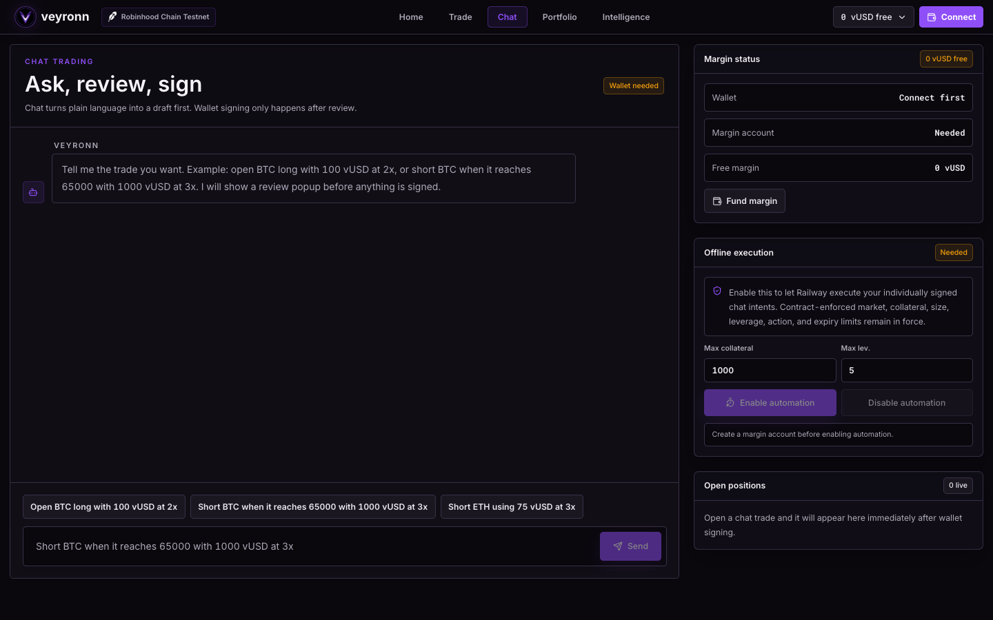 Veyronn intent trading