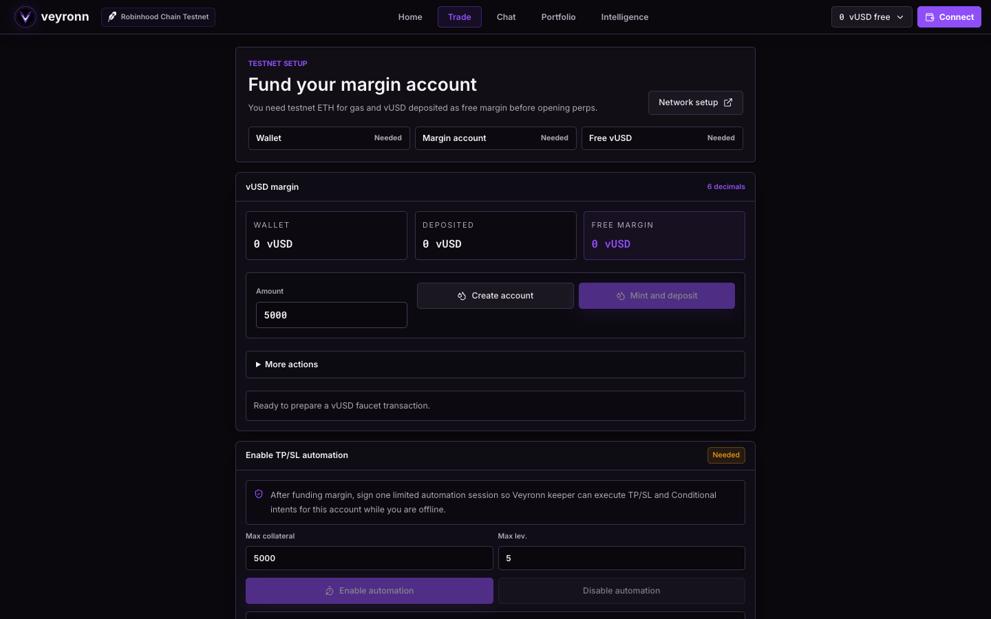 Veyronn funding flow