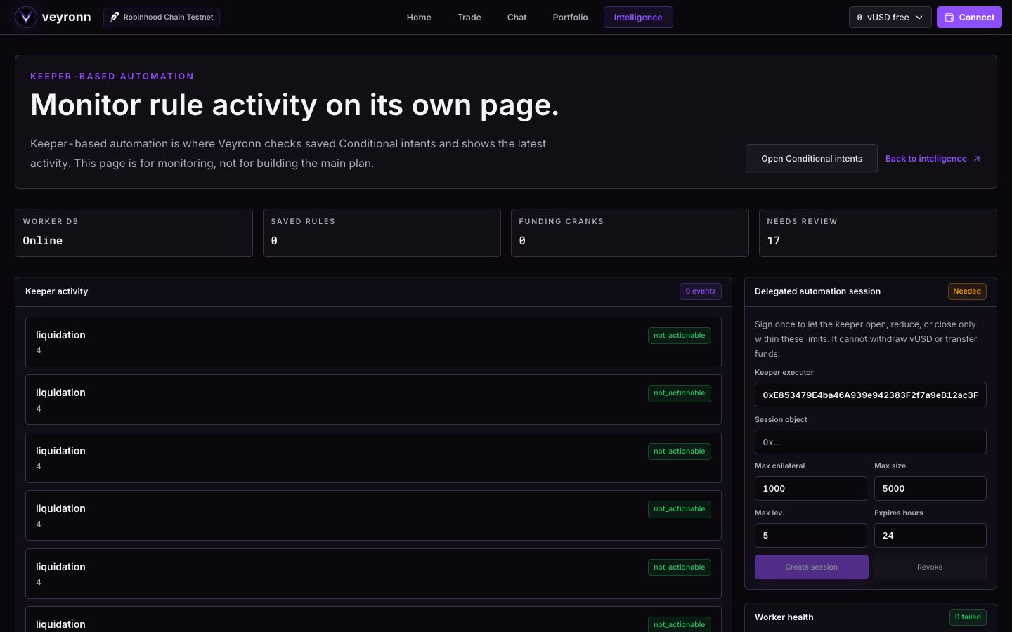 Veyronn keeper automation