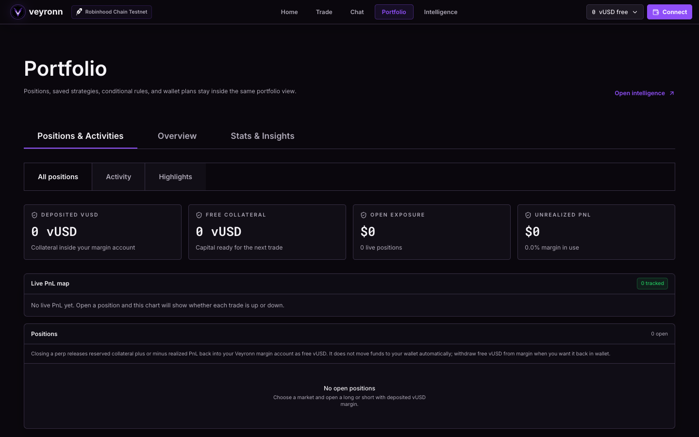 Veyronn portfolio